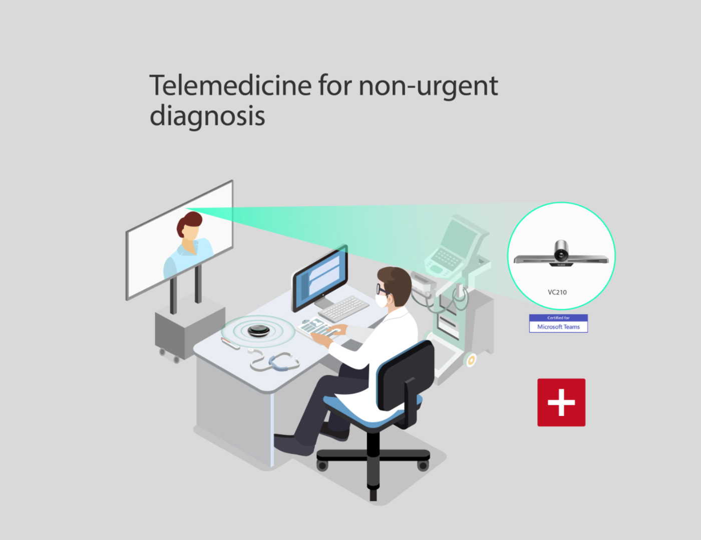 Yealink MUMC+ by FOXX AV