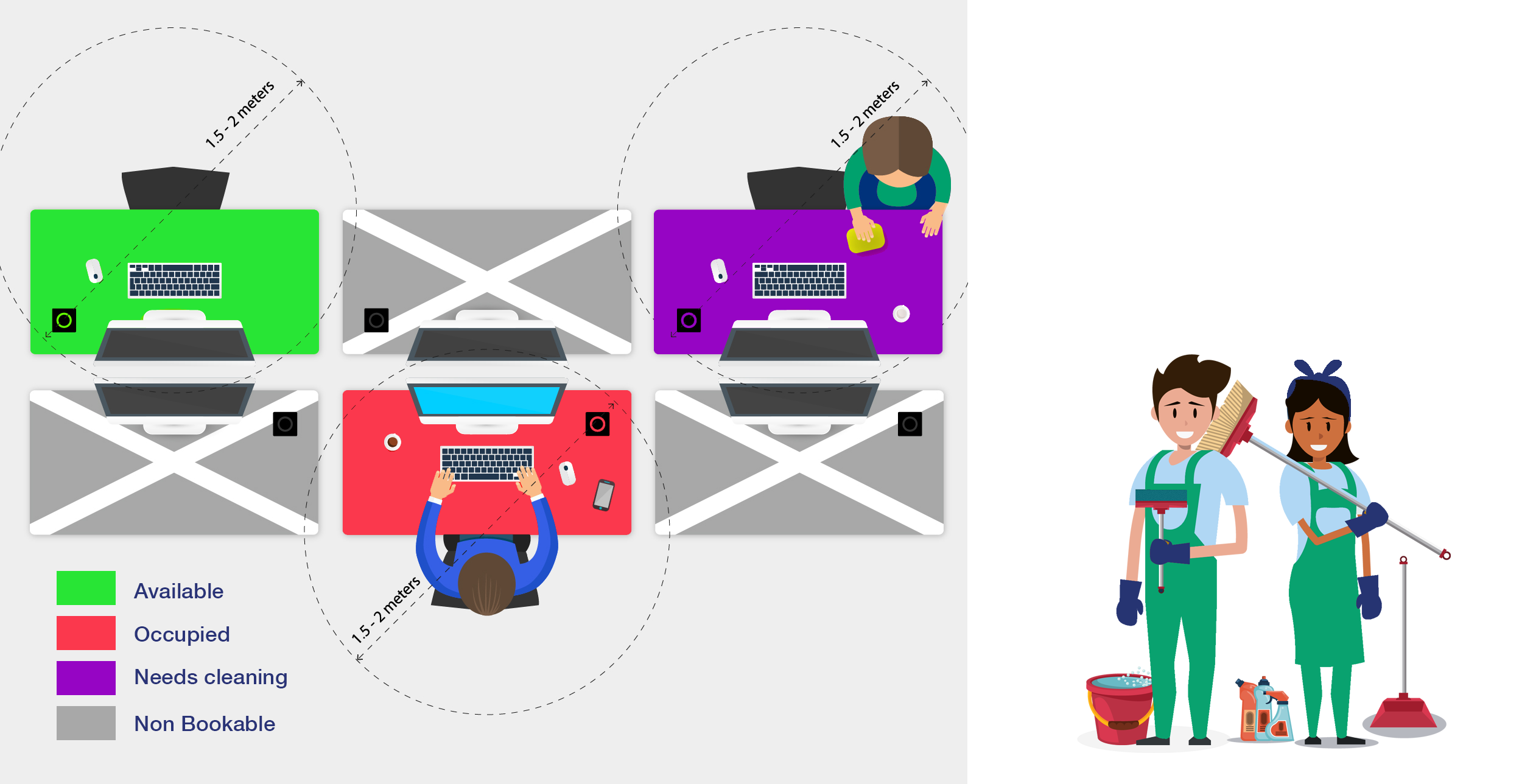 GoBright Workspace Management by FOXX AV