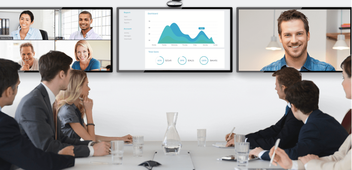 Bildschirme und Kameras. Was zu tun?